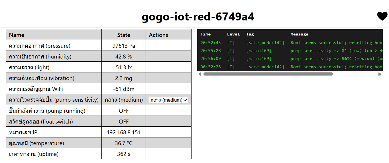 หน้าเว็บของบอร์ด GoGo-IoT ตารางซ้ายคือ entity แต่ละตัวพร้อมค่าปัจจุบัน กรอบดำทางขวาคือ log ของบอร์ด