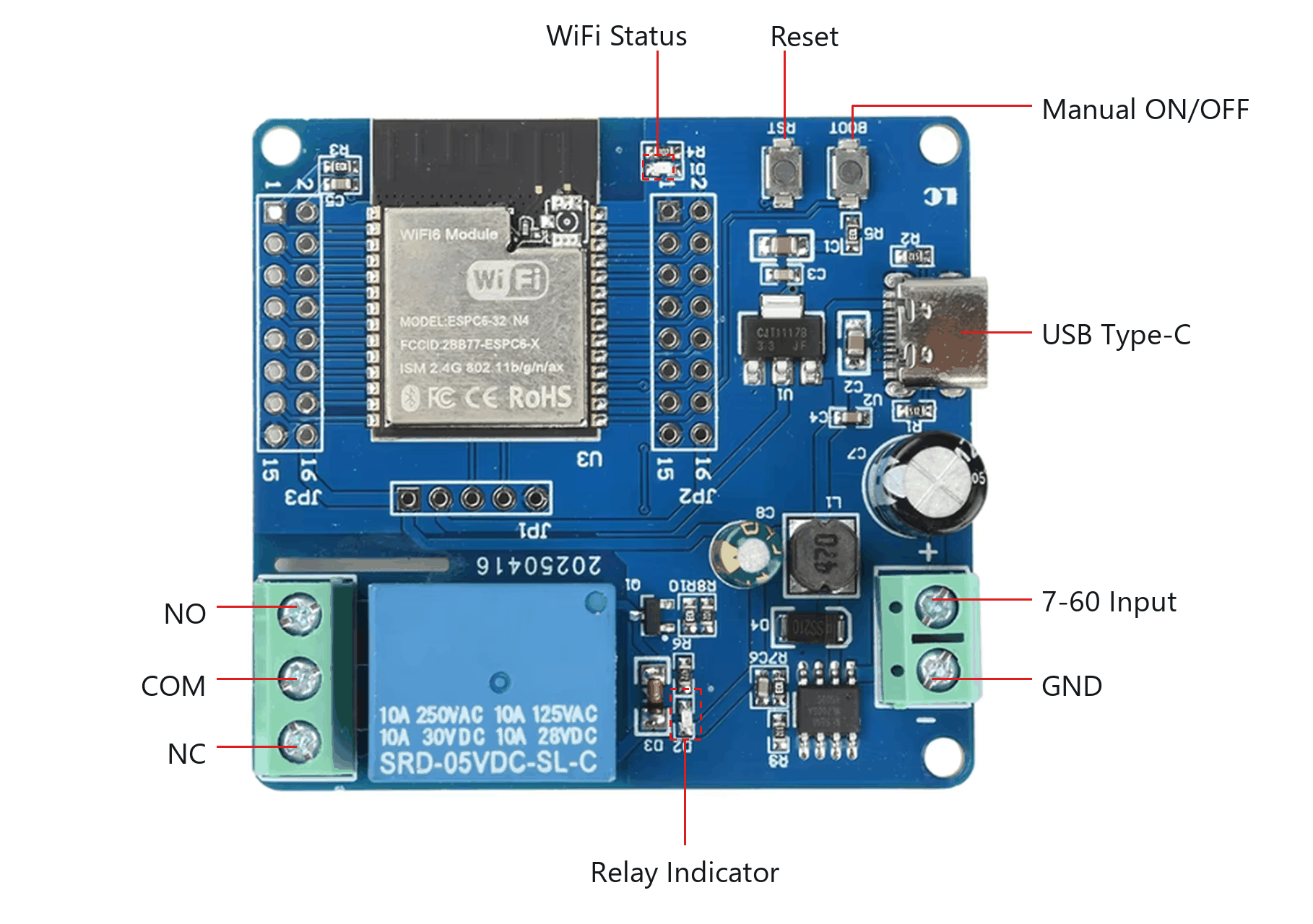 แผนภาพบอร์ดรีเลย์ ESP32-C6 ชี้ตำแหน่งขั้ว NO COM NC ทางซ้าย ขั้วไฟเข้า 7-60 Input และ GND ทางขวา ช่อง USB Type-C ปุ่ม Reset ปุ่ม Manual ON/OFF ไฟ WiFi Status และไฟแสดงสถานะรีเลย์